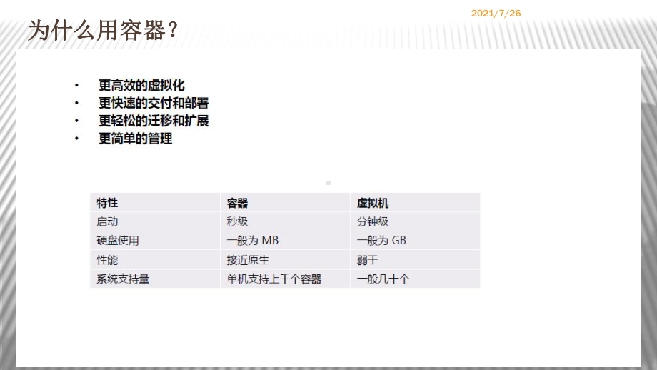 Docker容器技术应用探讨课件.ppt_第3页