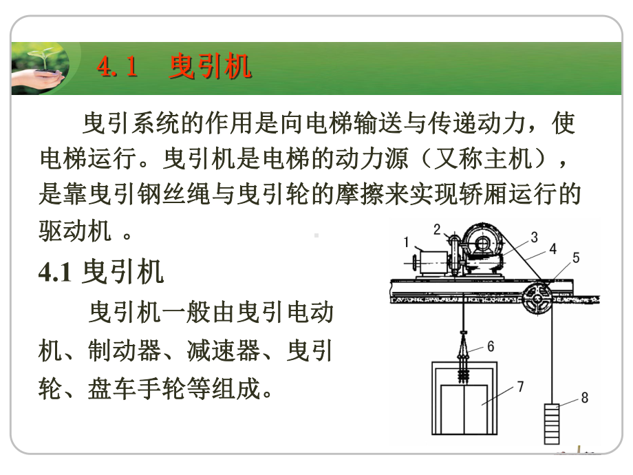 4曳引系统主要设备与装置课件.ppt_第3页