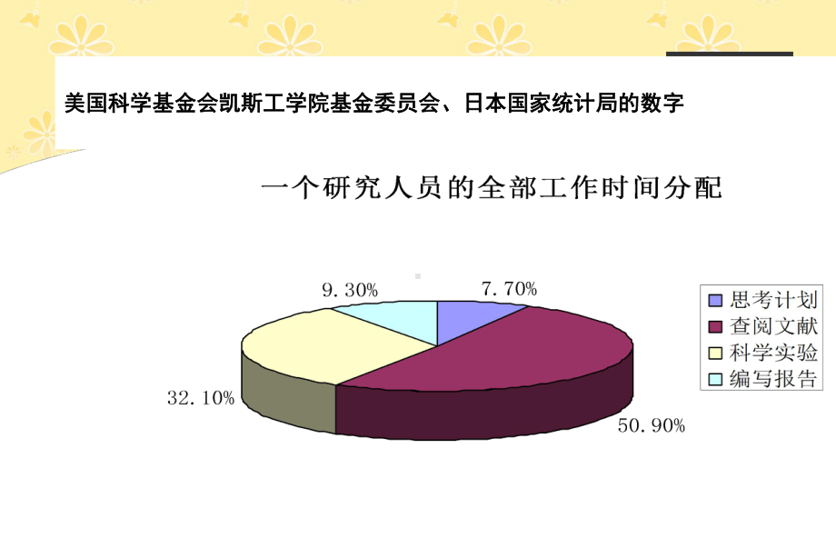 (完整版)获取文献原文途径与技巧课件.ppt_第2页