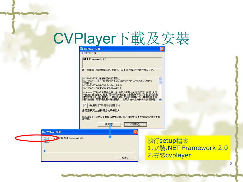 VRS视讯远端管理系统教育训练简报课件.ppt_第2页