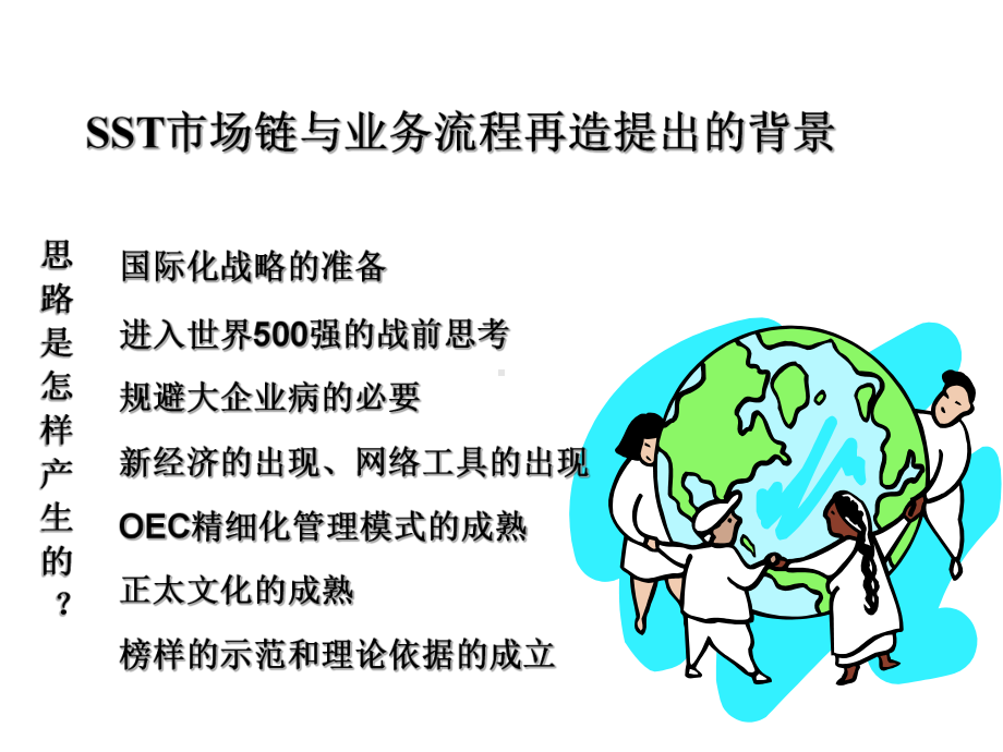 SST市场链与业务流程再造课件.ppt_第2页