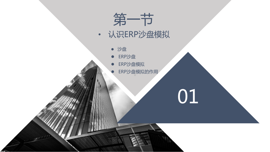 《ERP沙盘模拟实训教程》第二章课件.pptx_第3页