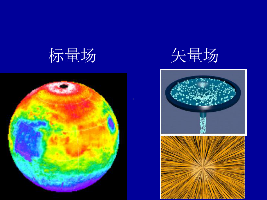 一-矢量分析与场论基础.ppt课件.ppt_第2页