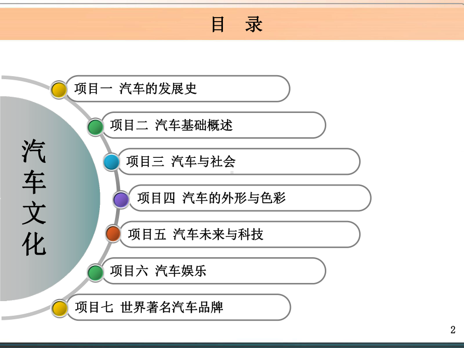 《汽车文化》项目一课件.pptx_第2页