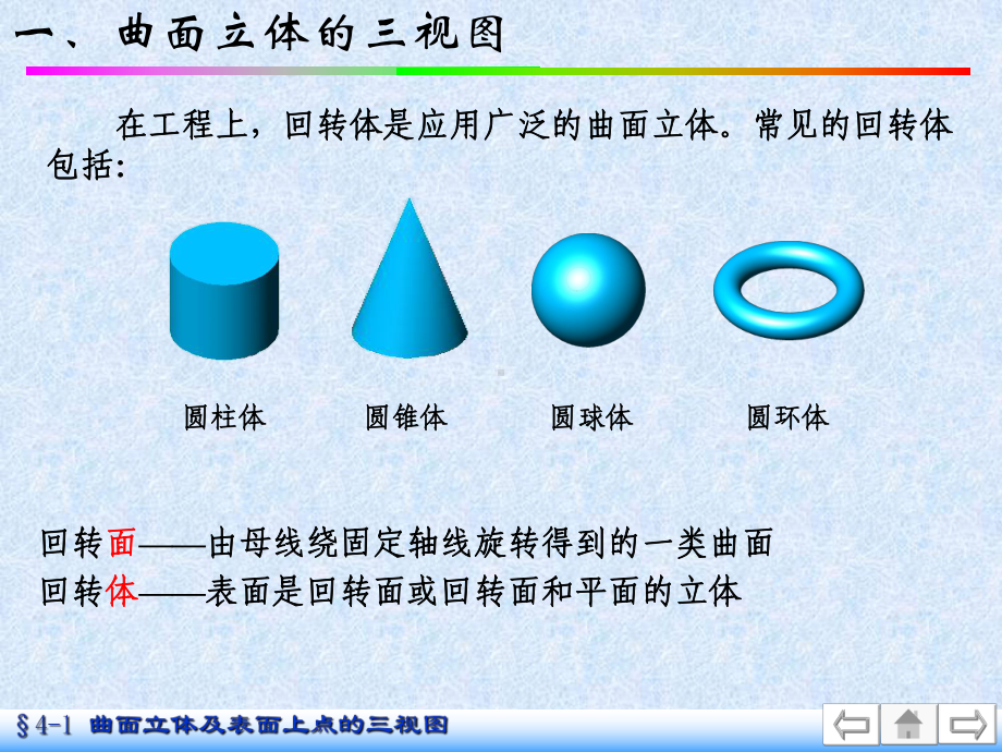 -曲面立体-曲面立体及表面上点的三视图解析课件.ppt_第2页