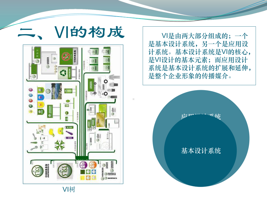 (完整版)VI设计--PPT.ppt_第3页