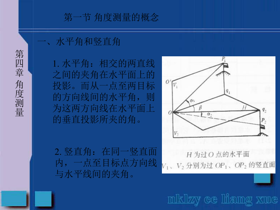 [最新]测量学课件-及复习资料第四章-经纬仪测量.ppt_第3页