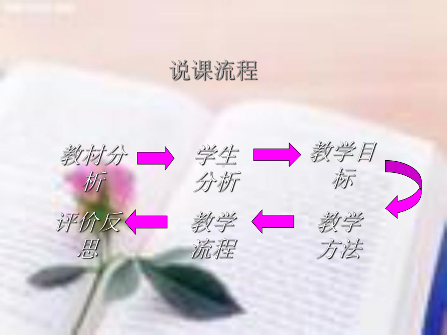 《世说新语》二则之《期行》说课课件全面版.ppt_第2页