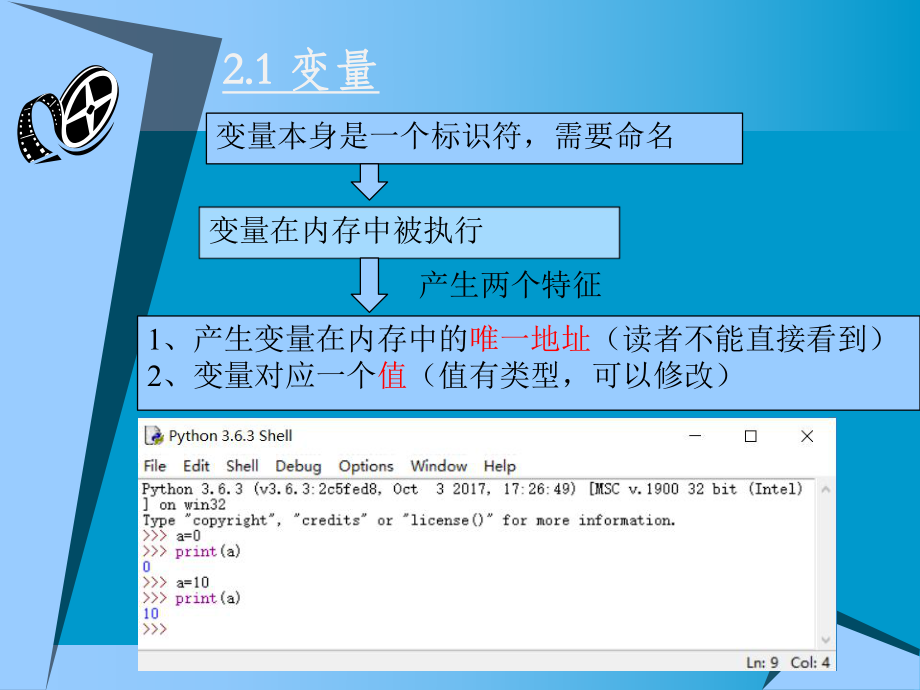 Python编程精品教程-第2章-变量和简单数据类型课件.pptx_第3页