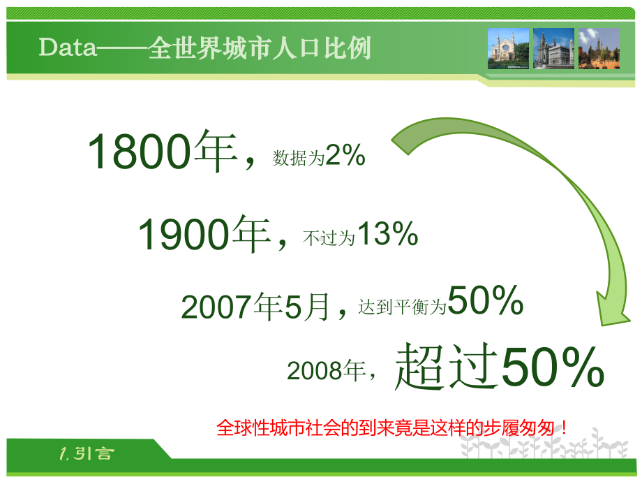 “文化引导型”城市更新思想思考与实践课件.ppt_第3页