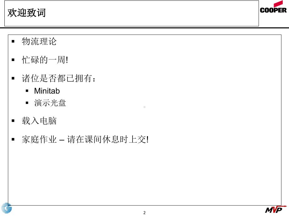 MVP介绍和课程概述课件.ppt_第2页