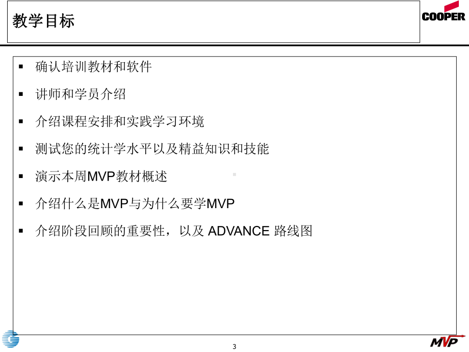 MVP介绍和课程概述课件.ppt_第3页