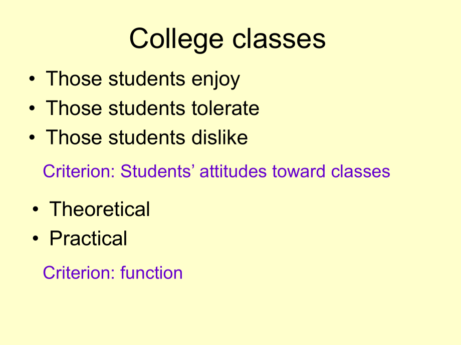 BW2-Classification英语写作Basic-Writing-in-English课件.ppt_第2页