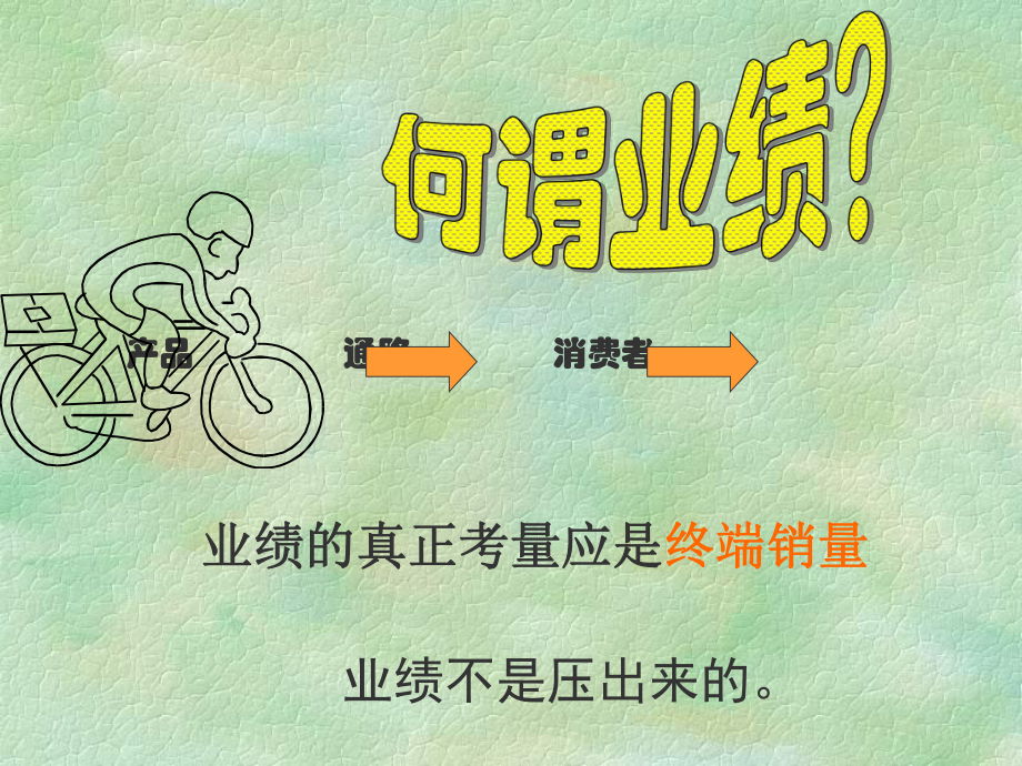 业绩从何而来课件.ppt_第2页