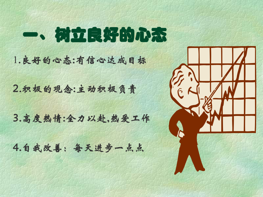 业绩从何而来课件.ppt_第3页