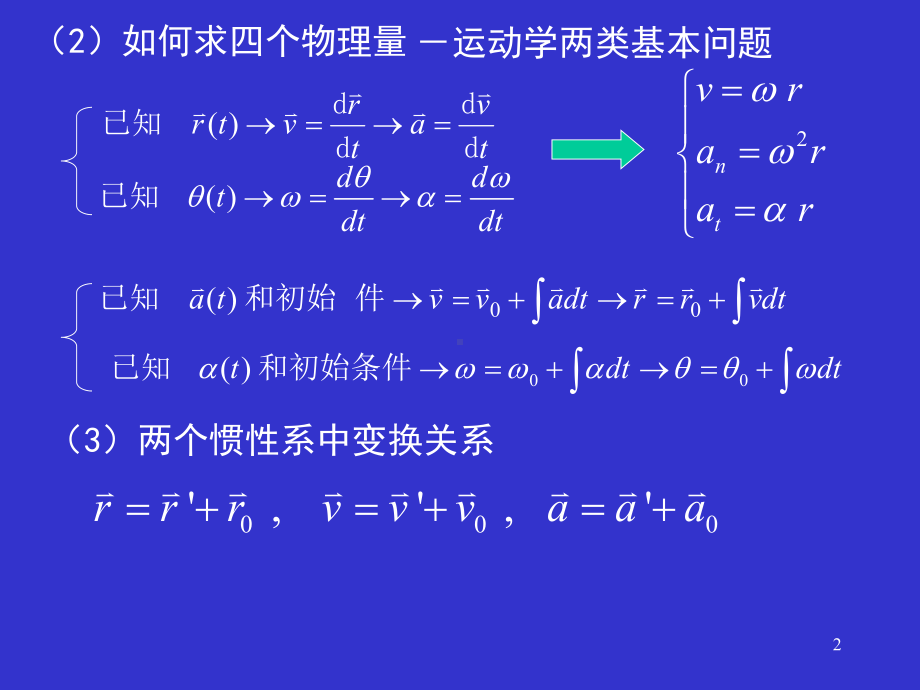 [工学]质点习题课课件.ppt_第2页