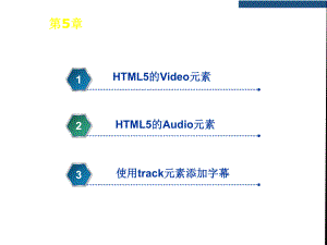 HTML第5章-HTML5的Video元素和Audio元素课件.ppt