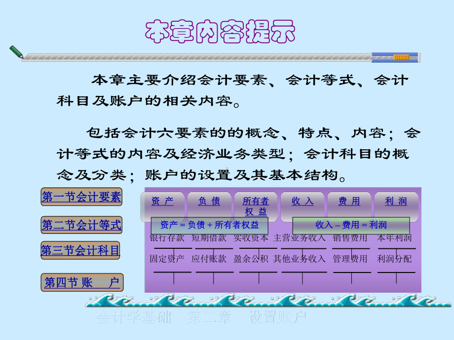 a3会计要素与会计账户课件.ppt_第2页