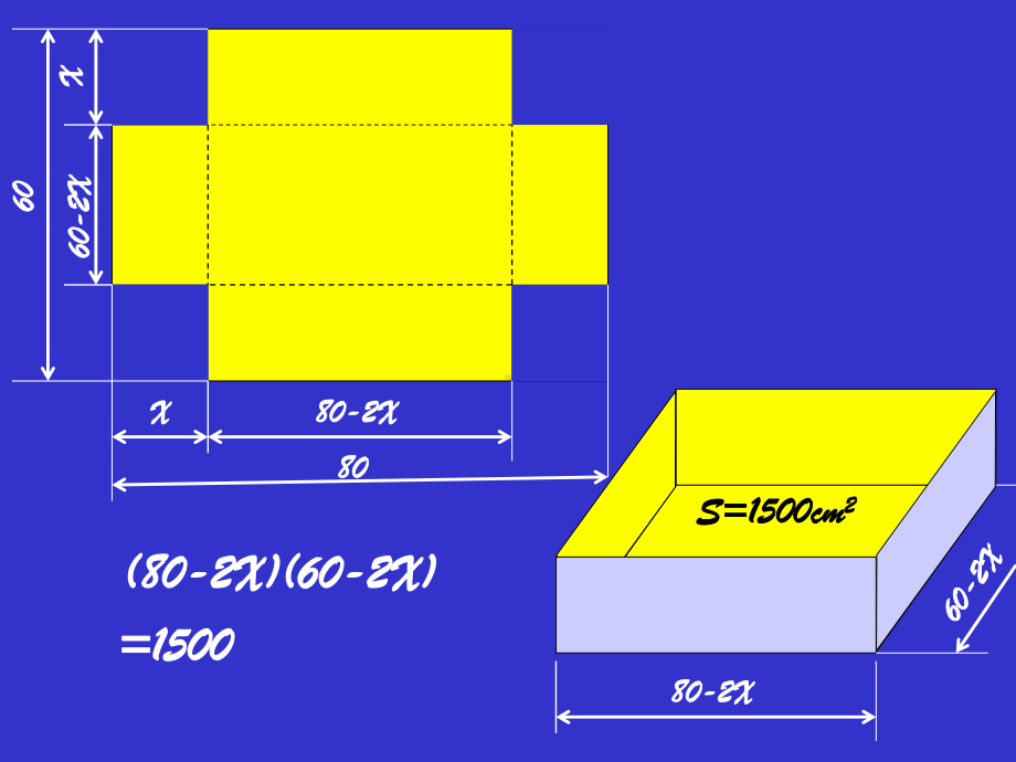 一元二次方程1全面版课件.ppt_第3页