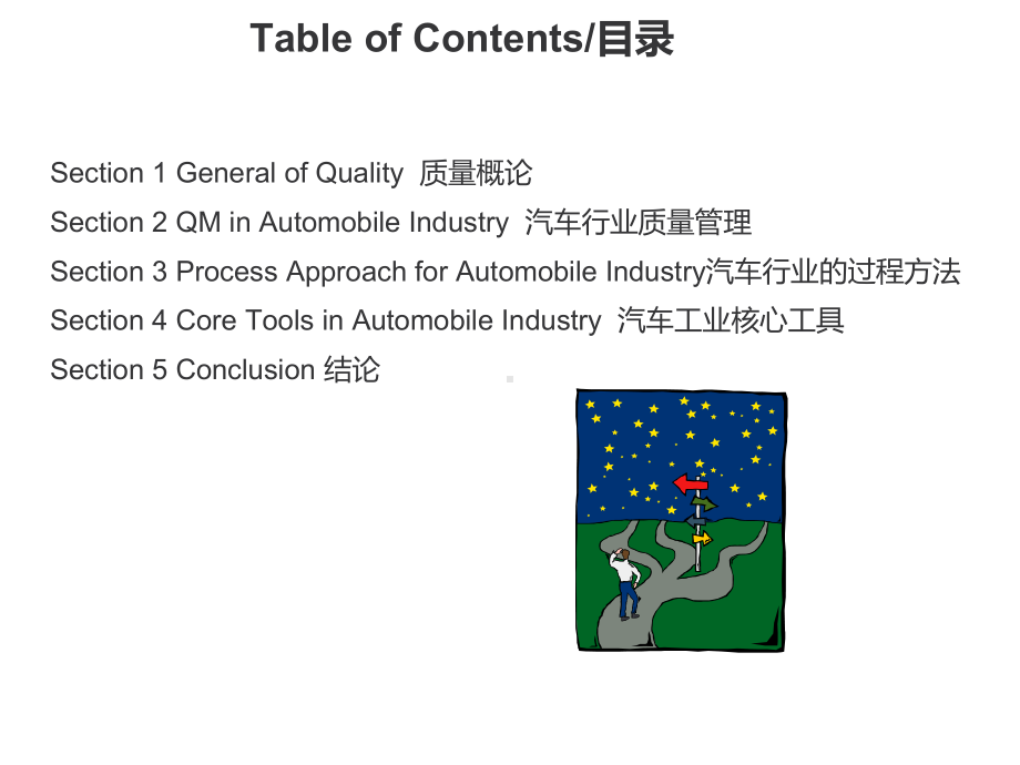 TS(IATF)16949培训教材课件.ppt_第2页