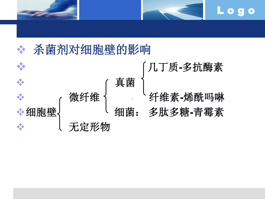 Strobilurin类杀菌剂作用靶标研究进展课件.ppt_第3页