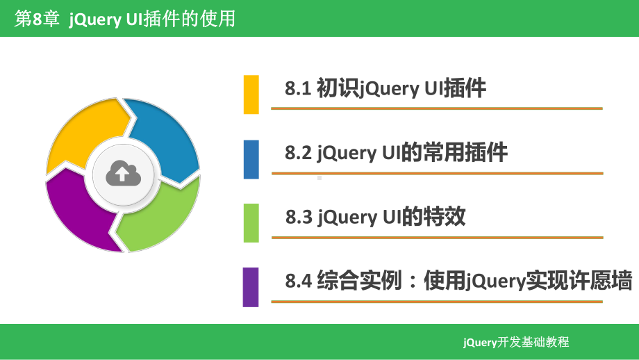 jQuery网页特效设计基础教程-第8章-jQuery-UI插件的使用.pptx_第2页