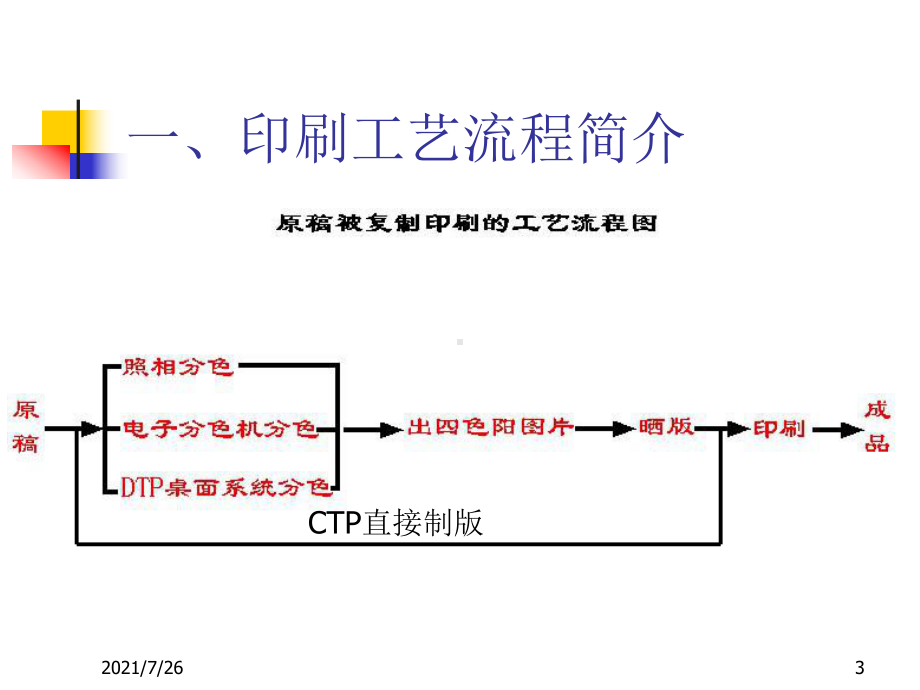 GCR与UCR的区别课件.ppt_第3页