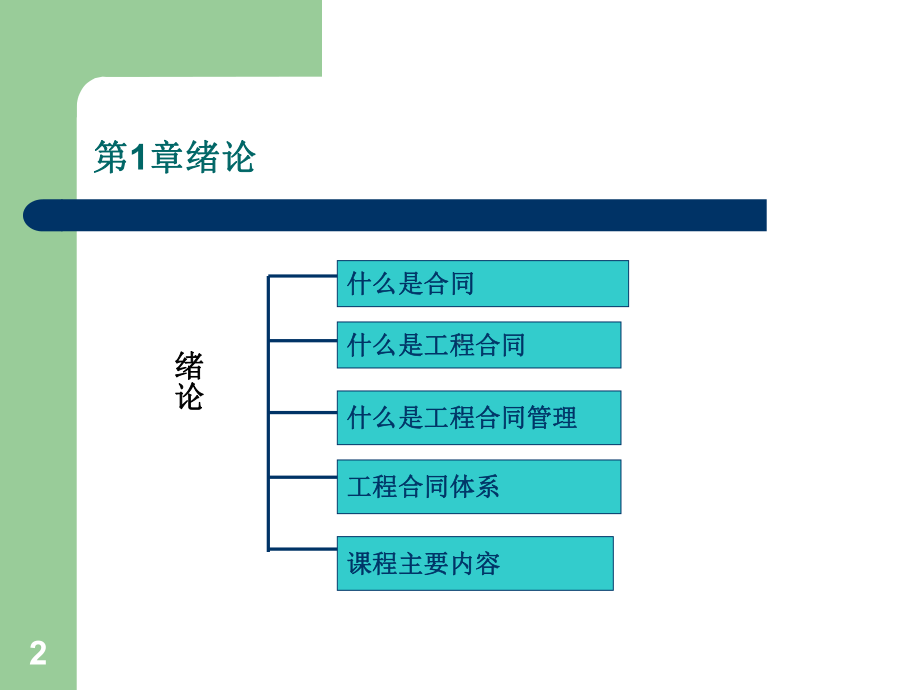 [工学]第七单元建设工程施工合同管理课件.ppt_第2页