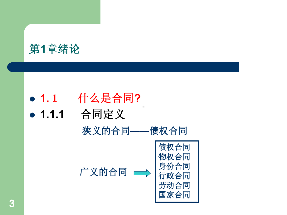 [工学]第七单元建设工程施工合同管理课件.ppt_第3页