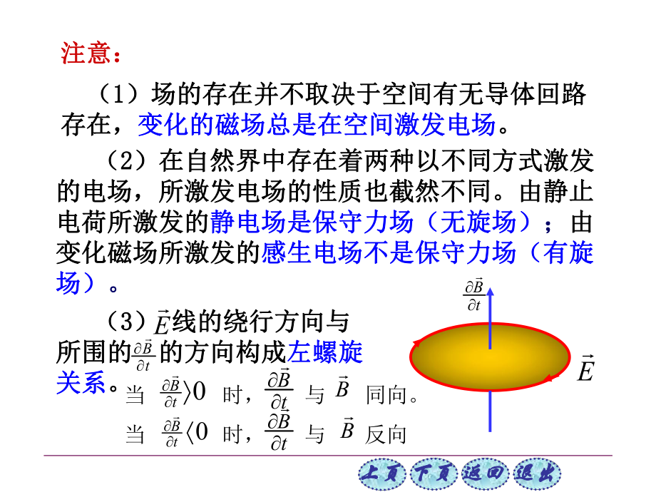 -感生电动势--感生电场课件.ppt_第2页