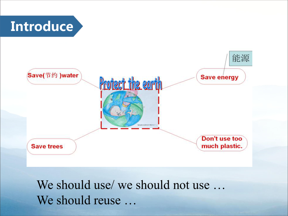 《ProtecttheEarth》(第一课时)课件.pptx_第2页