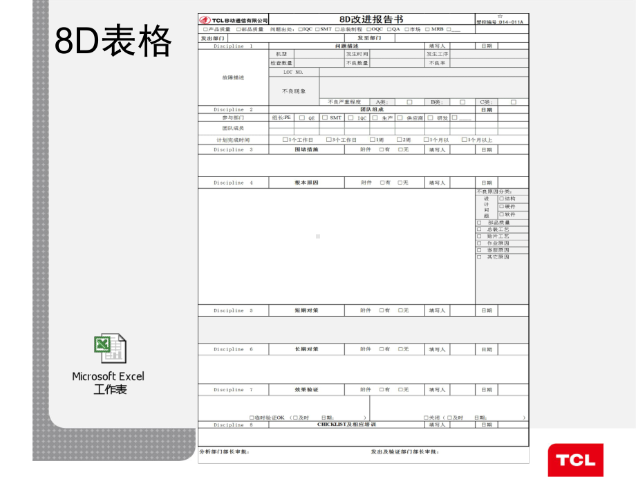 8D报告填写规范.课件.ppt_第3页