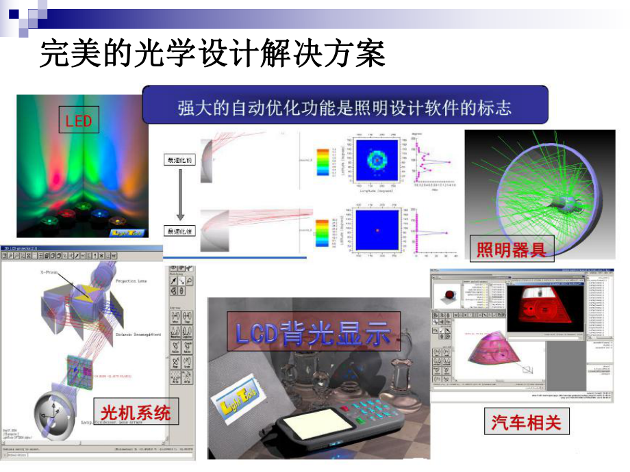 lighttools基本操作(课)精讲课件.ppt_第3页