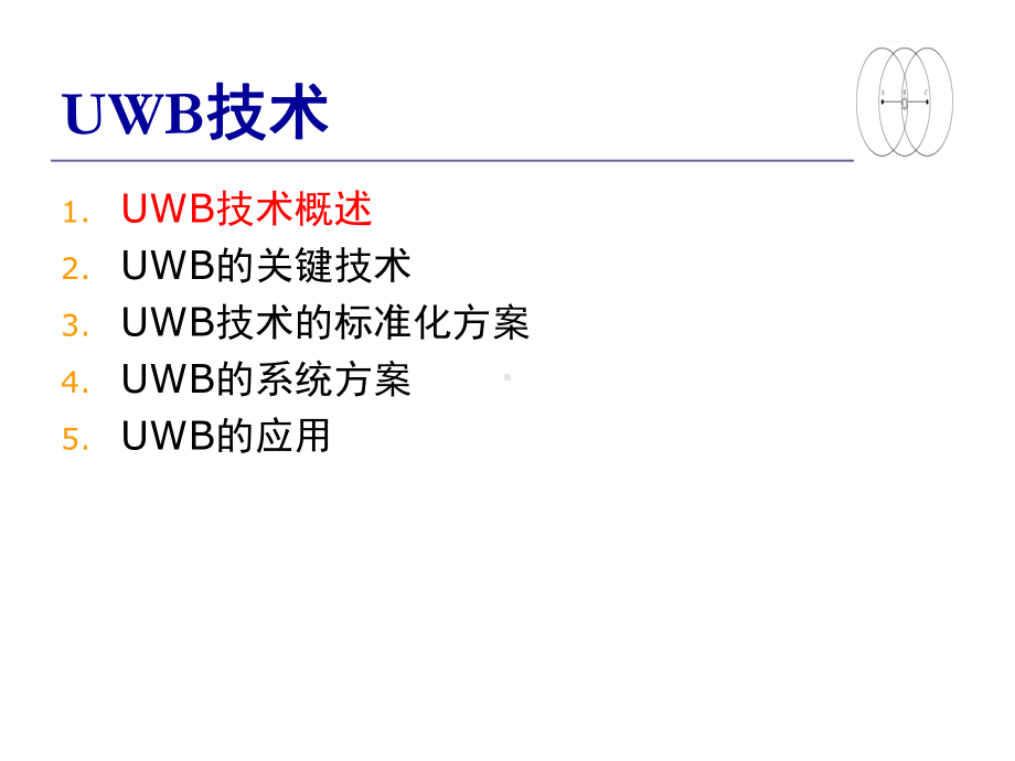 UWB技术和60GHz通信技术课件.ppt_第2页