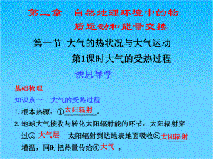 《大气的热状况与大气运动》课件(2).ppt