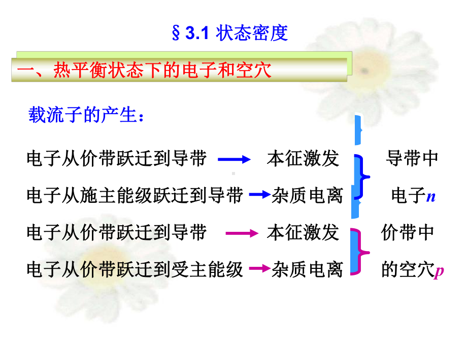 -半导体物理04课件.ppt_第3页