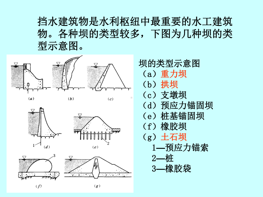 (完整ppt)第3章挡水建筑物课件.ppt_第2页