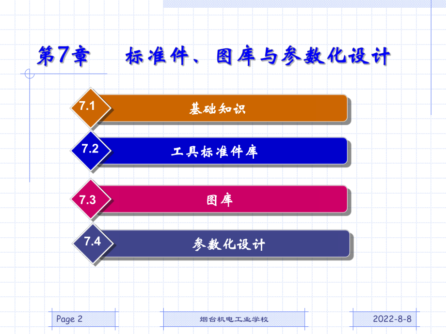 caxa实体设计07标准件精品.ppt_第2页