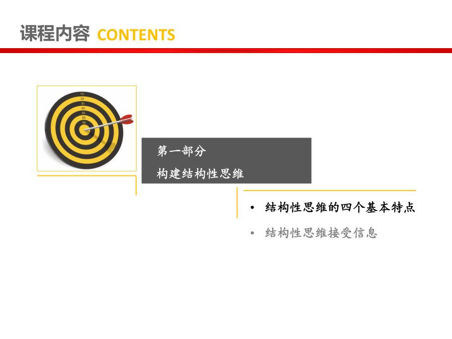 《结构性思维》讲义课件.ppt_第2页