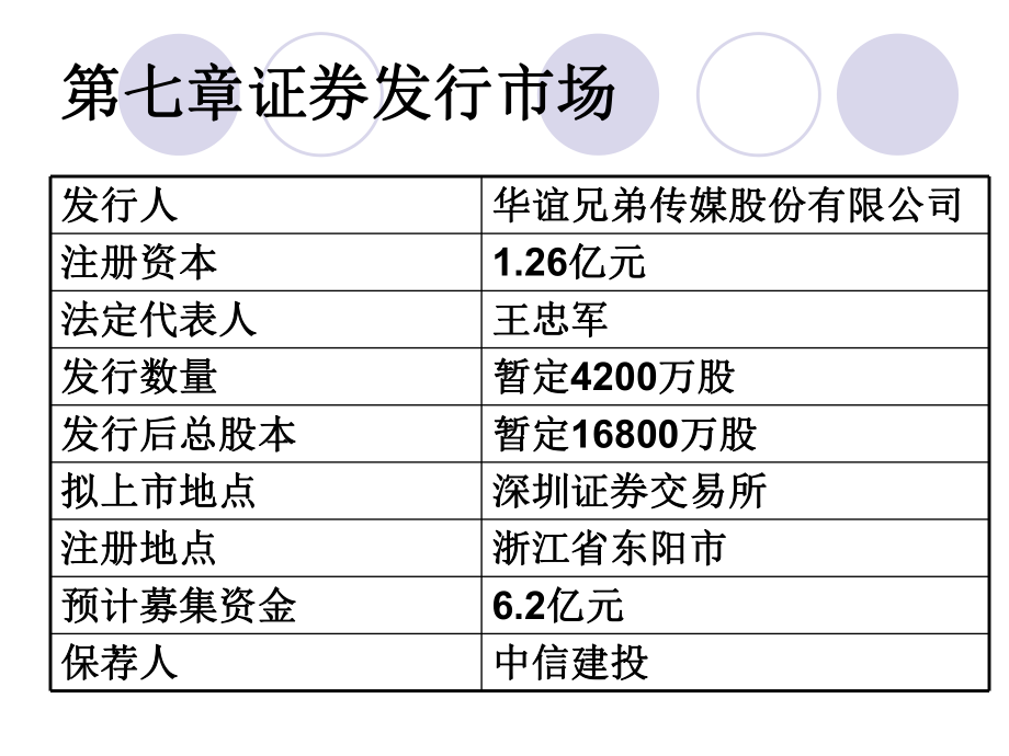 -第七章证券发行市场-PPT课件.ppt_第3页