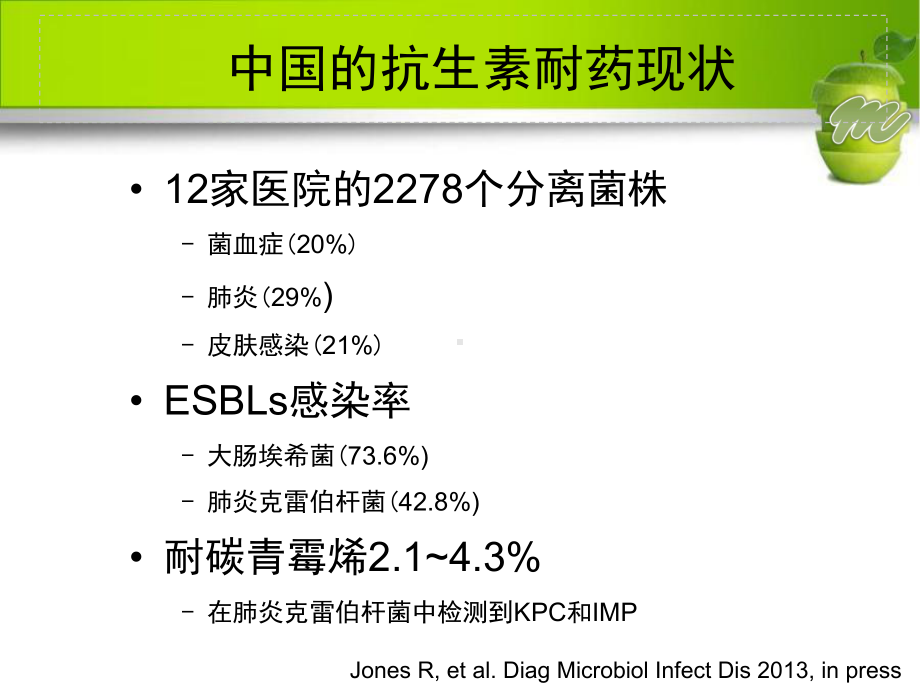 严峻耐药环境下的选择与重症感染新治疗方案(55张幻灯片)课件.pptx_第3页