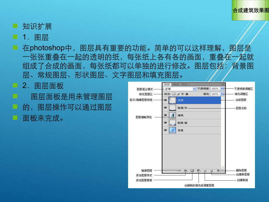 Photoshop实用案例教程第四章课件.ppt_第3页