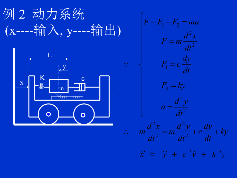 2第二讲传递函数和方框图运算课件.ppt_第3页