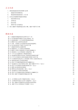 2021年基础设施建设(基建)投资的规模与结构及资金来源分析课件.pptx