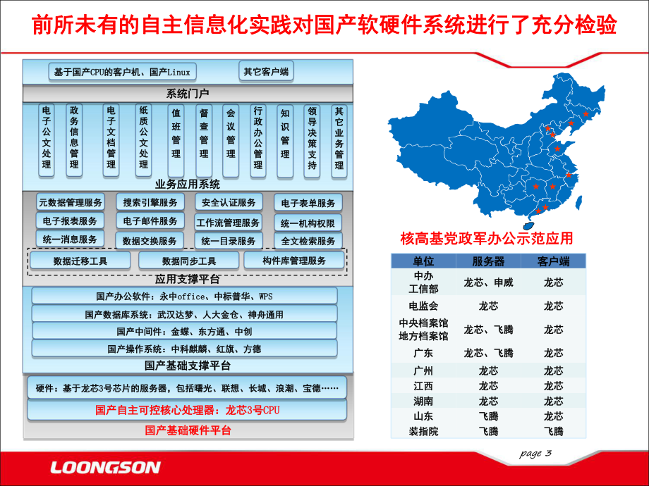 龙芯的软件生态与社区工作建设课件.ppt_第3页