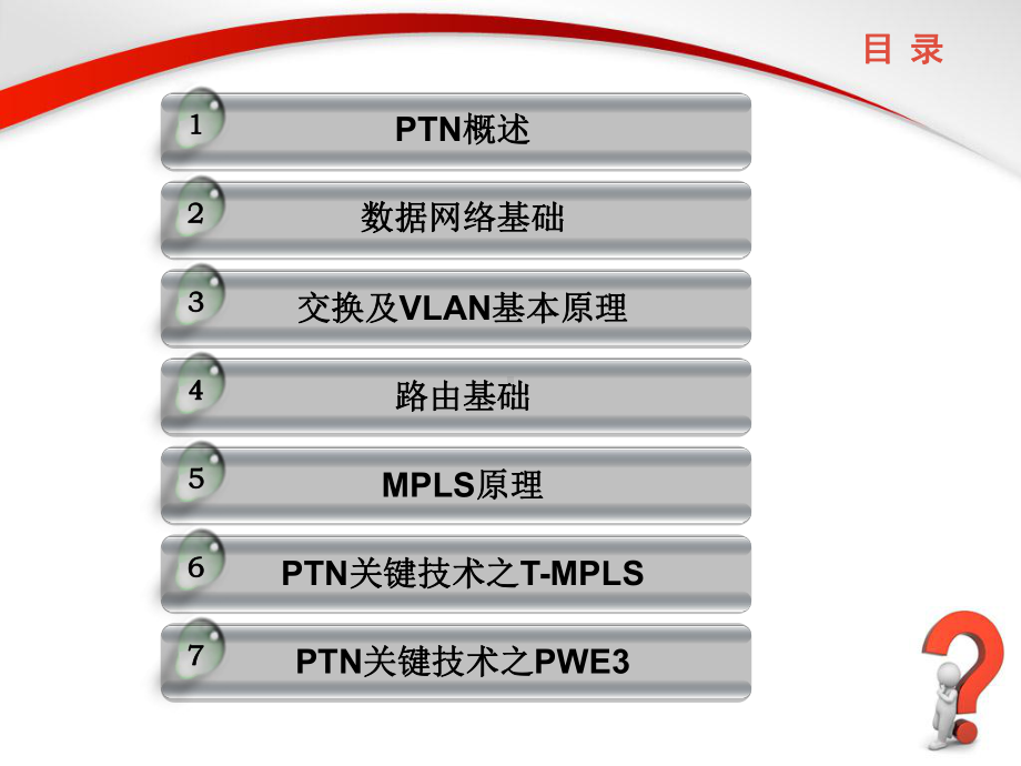 5分钟全面掌握移动运营商核心传输技术-PTN课件.ppt_第2页