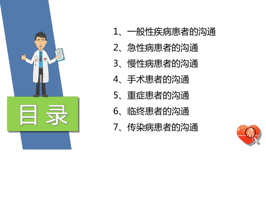 与不同患者的沟通培训教材(PPT-42张)课件.ppt_第3页