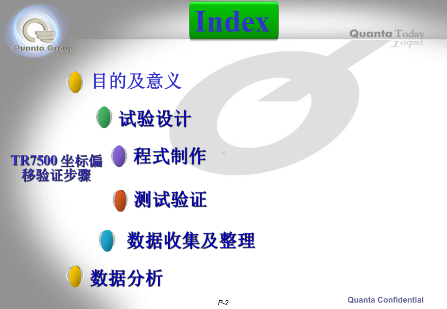 TR7500坐标精度验证步骤-PPT精选课件.ppt_第2页