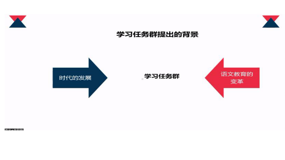 2022暑期精品讲座PPT课件：高中语文任务群学习设计与反思（北师大知名教授）.ppt_第3页