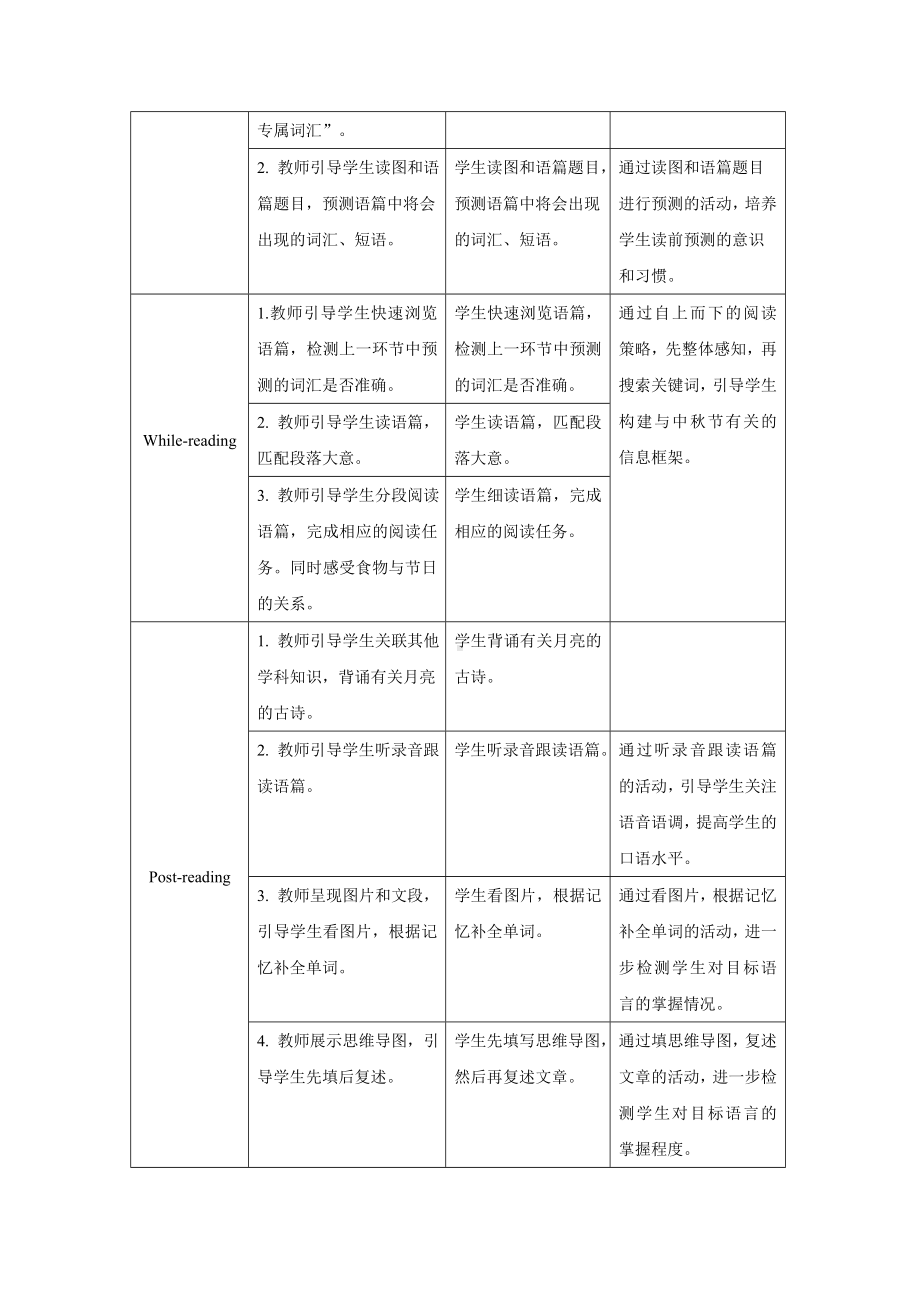 人教版英语九年级全册-Unit 2 Section A (3a—3c)教案.docx_第2页